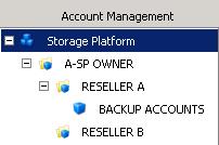 An SP Console user with the correct permissions can configure the Storage Platform, create and configure Collections and Backup Groups and manage any Backup Accounts that