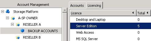 Now that licences have been added to the Backup Group, a deployment MSI (installer) file can be created from that Backup Group