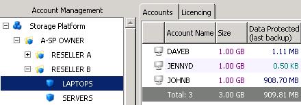 Collections In the Account Management tree, you can create a Collection and then move or add Backup Groups to it.