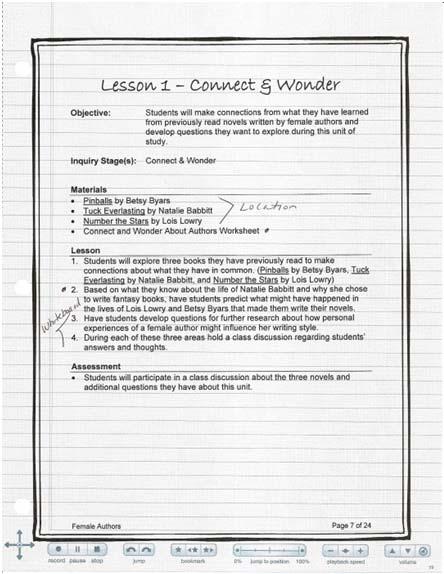 Substitute Lesson Plans It is often a time consuming process for a teacher to leave detailed written notes for a substitute teacher.