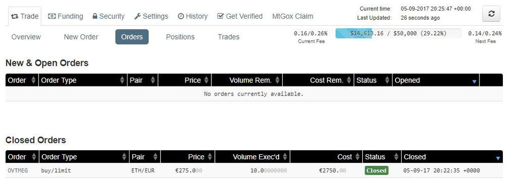 STEP 5 PURCHASING ETHEREUM CONFIRMATION Once you ve clicked the buy button you will be shown the order summary, check everything is correct and click Submit Order.