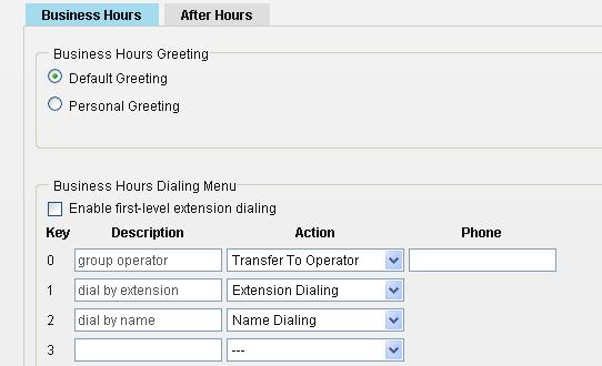 Profile To modify an Auto Attendant: 1. Select the Group. 2. Hover over Group Services and click Auto Attendant. 3. Select the Auto Attendant you wish to modify from the dropdown filter. 4.