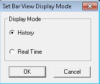 multiple workgroups in a bar view that shows either historical data or real time data. 1.