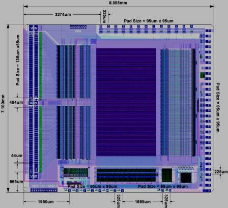 APV25: Readout with APV25 ASIC 192 stage pipeline (~4 µsec trigger latency) Up to 32 readout queues 128 ch analog multiplexing (3 µsec@40 MHz) Dead time: negligible at expected trigger rate of 10 khz