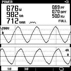 HARMONICS Shows all power readings in one screen.
