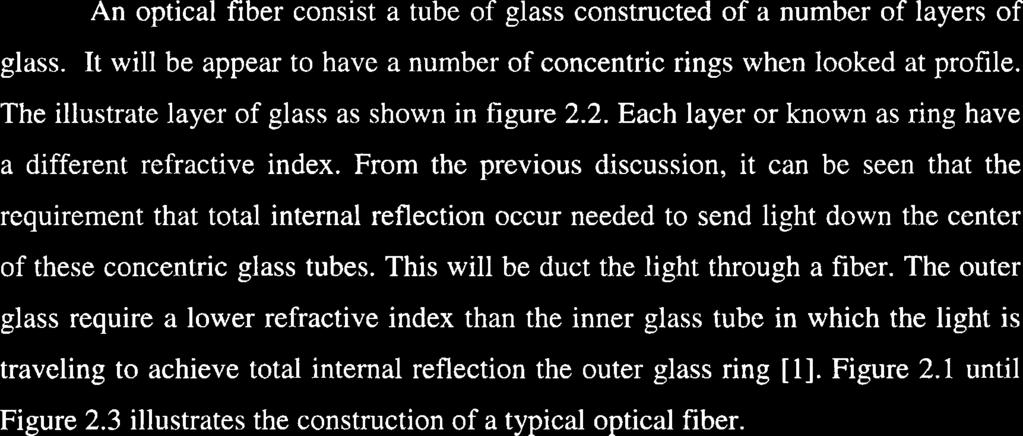 1 Construction of an Optical Fiber An optical fiber consist a tube of glass constructed of a number of layers of glass. It will be appear to have a number of concentric rings when looked at profile.