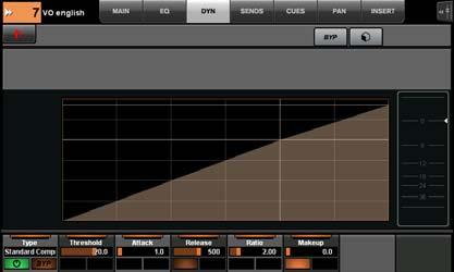 Dynamics Graph Displays the parameters as a graph. BYP Turns Bypass on (lit) and off. Preset Opens the preset selection window. Level Meter Displays the channel level.