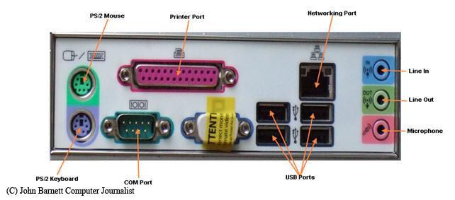Fig: 3 Auxilliary connections at rear of PC PS/2 Sockets The PS/2 connection consists of two 8 pin sockets which accept connections from your PCs keyboard (Purple socket) and Mouse (Green Socket).