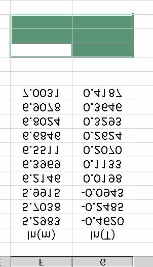 Using LINEST LINEST (linear estimation) is an Excel function that enables you to transfer the results of a LINEAR REGRESSION (slope, y-intercept,