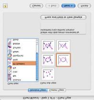 Chart Wizard Style Options Chart type: Choose scatter plot when