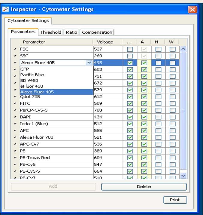 Cytometer Settings: Select the appropriate flurophores for your