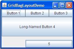 GridBagLayout GridBagLayout is a sophisticated, flexible layout manager.