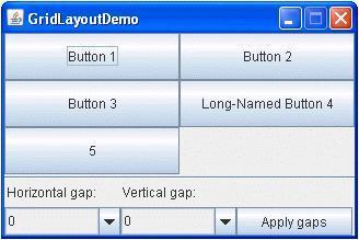 GridLayout Arranges all the components into rows and columns.