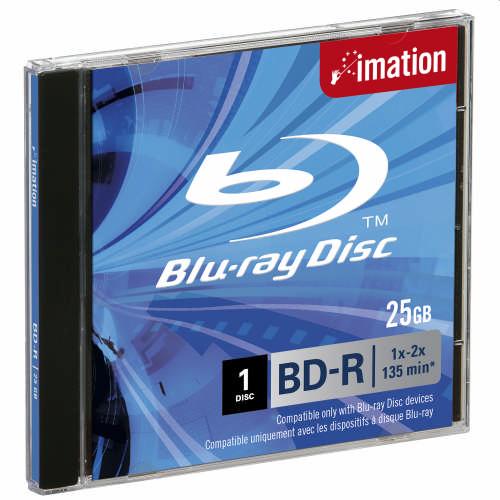 CD /DVD/BLU RAY ROMs Also known as optical drives, due to optical lasers used to read CDs.