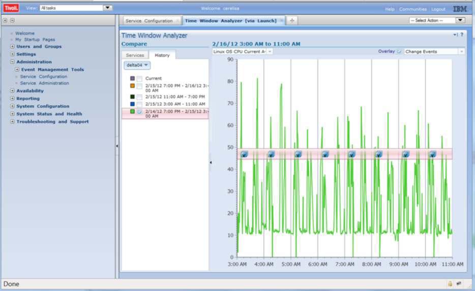 Figure 11. Time Window Analyzer showing the change eents Chapter 8. Troubleshooting This section will document troubleshooting common problems with the BSM Accelerator solution.