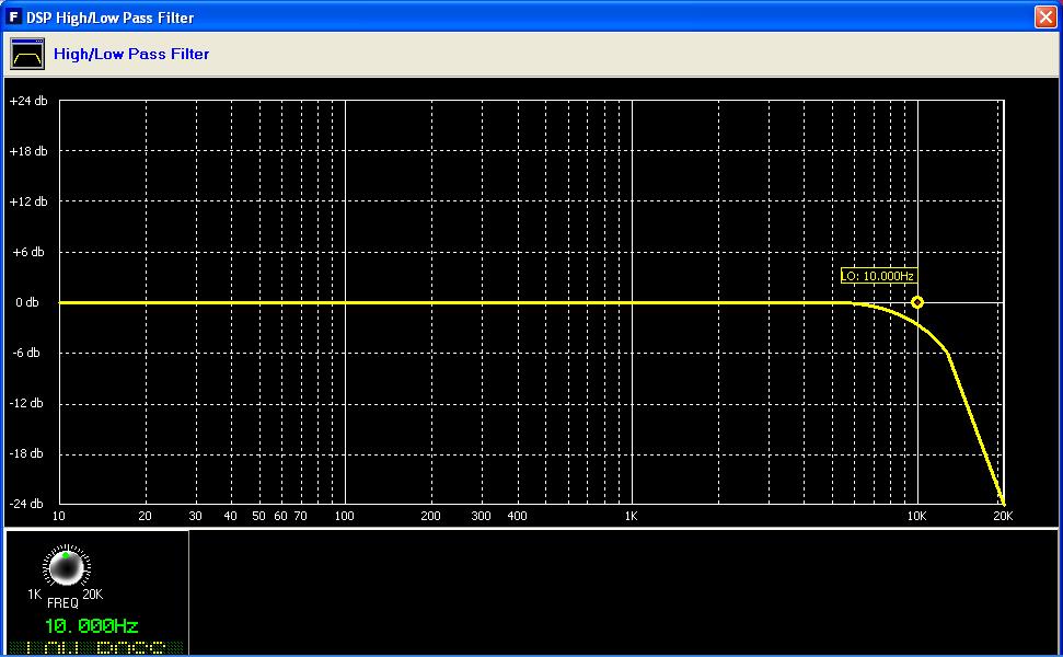Low pass filter configuration screen High-pass filter configuration screen. 4.3.5.