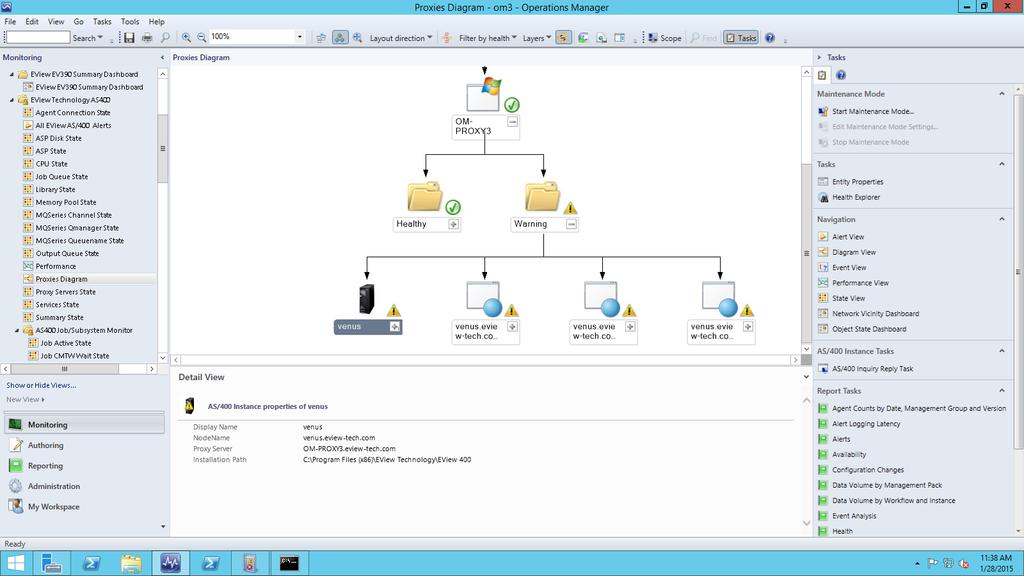 Figure 5-2 shws a SCOM diagram used t pinpint alerts amng all f the mnitred iseries agents.