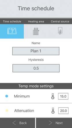 Thermo-valve has a built in temperature sensor. App lets you operate your heating (where thermos-valve is installed).