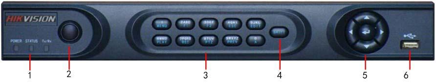 Using the Front Panel Controls Your DVR comes with built-in front panel controls, as shown in the following figure: Figure 3. DVR Front Panel Controls The controls on the front panel include: 1.