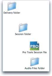 Folder Arrangement in Delivered Sessions Files associated with the session are automatically posted in a folder arrangement that mirrors that of the original session.