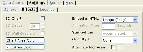 Specify time in second for which animation should continue.