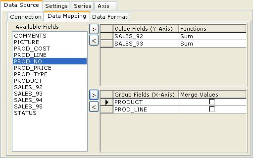 Figure 3: Data mapping field of chart dialog box Placing a field on Value Axis Click the field and click button near Value Fields title. Selected field will be listed under Value Fields.