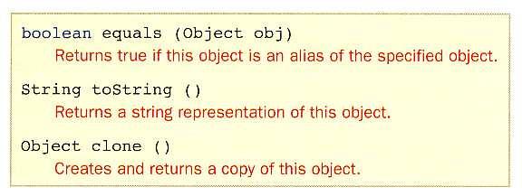 Overriding A method in the parent class can be invoked explicitly using the super reference If a method is declared with the final modifier, it cannot be overridden Overloading vs.