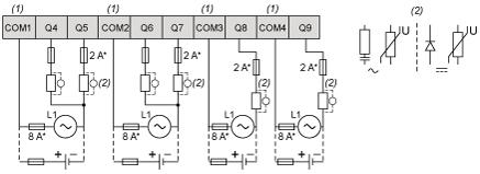 Connections and Schema Relay Outputs Wiring Diagram (*) : Type T fuse (1) : The terminals COM1 to COM4 are not connected internally.