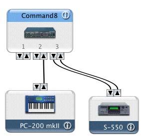 2 Click Create. 3 In the Instrument Name field, type a name for the MIDI port and press Enter.