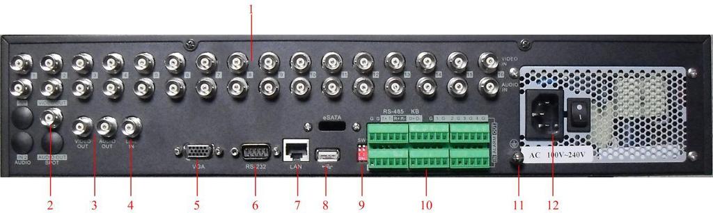 Figure 6-4: DS-8100-S(E) series No. Item Description 1 VIDEO IN BNC connectors for analog video input. AUDIO IN BNC connectors for analog audio input. 2 VIDEO SPOT OUT BNC connector for monitor.