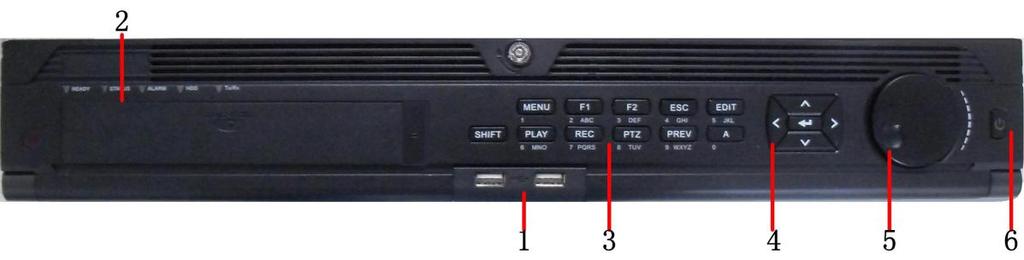 USB Ports: Universal Serial Bus (USB) ports for additional devices such as USB mouse and USB Hard Disk Drive (HDD). 2. Status Indicators: Status indicators for different features of the DVR.