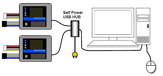 5. Multi-programming 5.1 Connecting ICDminis to PC Once all devices are set up and prepared, connect the ICDminis to the PC via a USB hub, as shown below. Self-powered USB hub Figure 5.1.1 PC - ICDmini connection diagram 5.