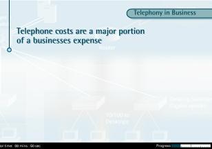 Telephony in Business As most businesses rely heavily on voice communications, telephone expenses represent a major portion of their ongoing operational costs.