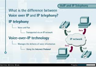 VoIP and IP Telephony So what is the difference between Voice over IP and IP telephony?