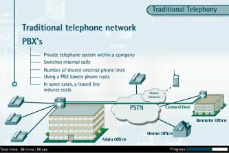 Traditional Telephony Most companies today have a traditional telephone network, designed around PBX s: Private Branch Exchanges.