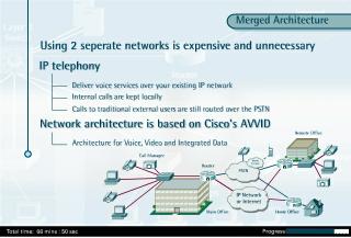 Merged Architecture The use of 2 separate networks for phone communications on the one hand, and data communications on the other hand, is both expensive and unnecessary.