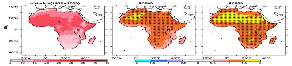 PIDA AND CAADP IN AFRICA Change in mean seasonal (AMJ) minimum temperature ( top) and