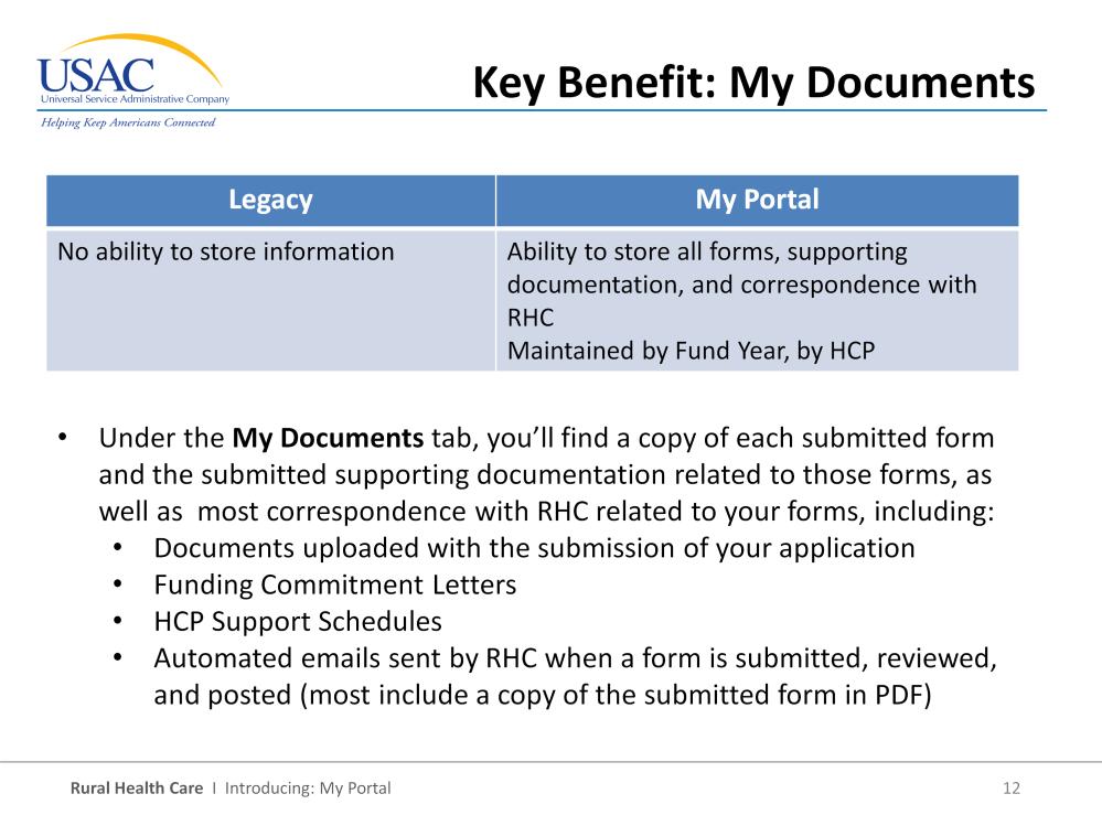 Assuming you do all of your application submissions online, and once your form is posted, all your documents corresponding to that form will be linked to the My Documents tab.