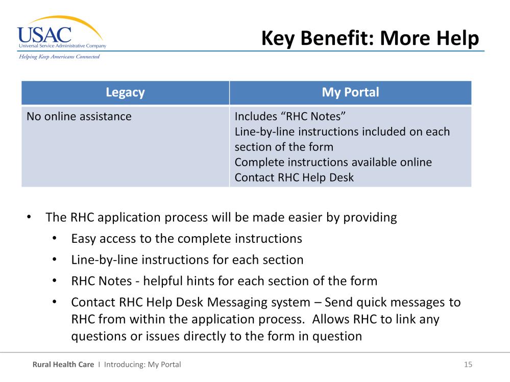 The next key benefit relates to the online assistance.