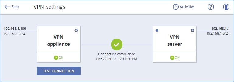 The appliance connects to the VPN server. Once the configuration is complete, the appliance will show the OK status. To test the VPN connection 1. Click Devices > Cloud recovery site. 2.
