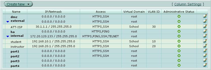 Example VDOM configuration (advanced) Using VDOMs in NAT/Route mode 6 Enter the following information for the instructor network, and select OK: Name instructor Type VLAN Interface internal VLAN ID