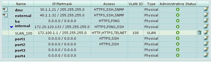 Using VLANs in NAT/Route mode Configuring your FortiGate unit VLAN ID The VLAN ID is part of the VLAN tag added to the packets by VLAN switches and routers.