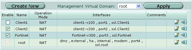 Using VDOMs in NAT/Route mode Getting started with VDOMs Figure 15: List of VDOMs Disabled VDOM Active VDOM Management VDOM Edit Enter Create New Management virtual domain Apply Enable Name Operation