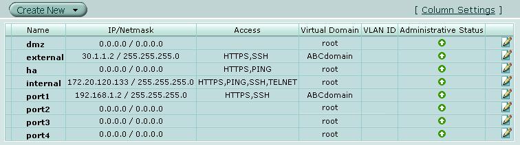 Example VDOM configuration Using VDOMs in NAT/Route mode 6 Enter the following information, and select OK: Virtual domain ABCdomain Addressing mode Manual IP/Netmask 192.168.1.2/255.