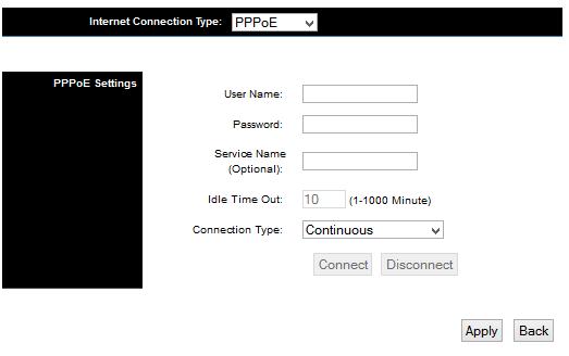 3-4-3 Setup Procedure for PPPoE : 1 2 3 4 5 6 User Name (1): Please input user name assigned by your Internet service provider here.