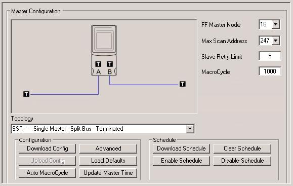 Set Up in RSLogix 5000 Software Chapter 2 Scheduling and the LAS The 1788-CN2FFR/1788-EN2FFR linking device generates the LAS schedule, which determines when each function block executes and