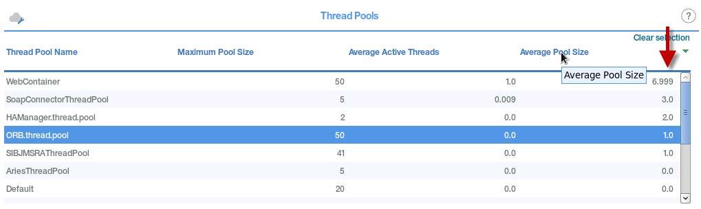 15.Click the header of the Average Pool Size column until the highest values are at the top. 16.