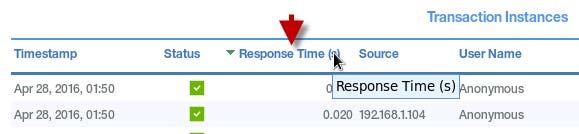 12. Click the Response Time column header to bring the longest response time to the top. You might have to click the header more than multiple times. 13.