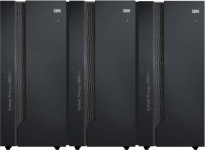 Energy consumption comparison with DS8700 DS8300 3-year cost savings DS8800 with 1056 drives Base