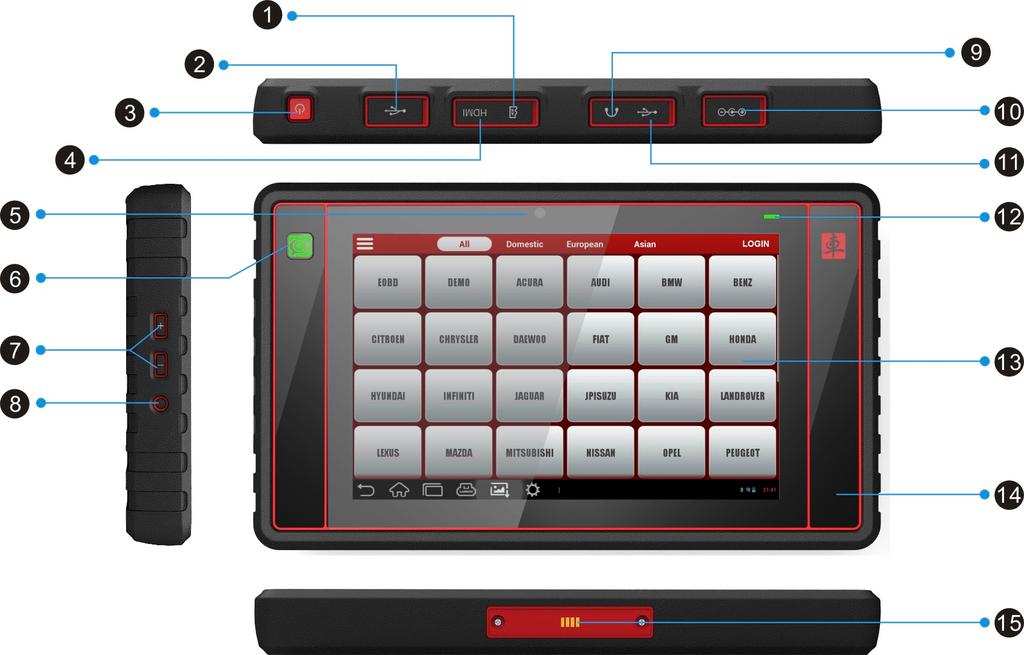 LAUNCH 2.1 X-431 PADII Tablet Fig. 2-4 X-431 PADII Tablet (front & side view) Notes: 1. USB Port is reserved for add-on modules, and other USB devices use only.